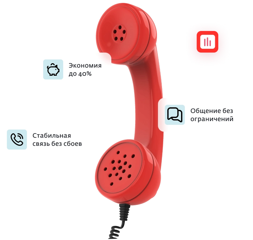 Домашний телефон Дом.ру в посёлок Кирова